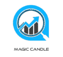 Magic candle